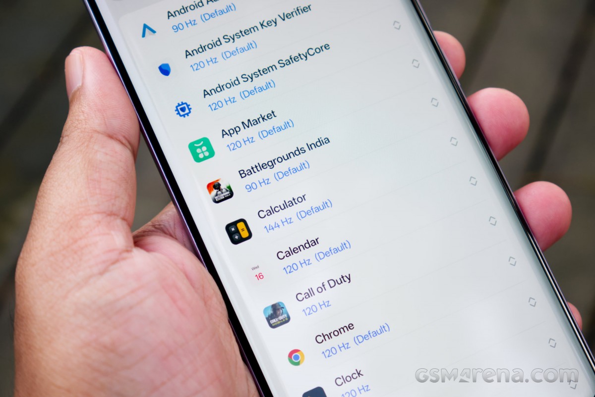 Практичний огляд Realme 15 Pro