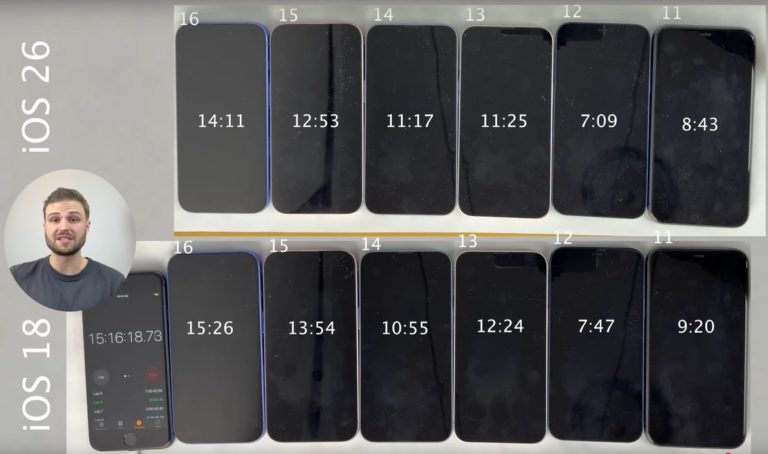 iOS26 снижает автономность iPhone до часа. Проверено на iPhone 16, 15, 14, 13, 12, 11