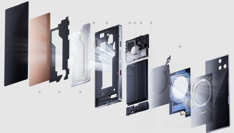 Первый в мире смартфон с действительно жидкостным охлаждением поступит в продажу, стартовая цена — 749 долларов США