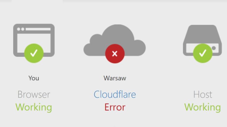 Через масштабний збій в роботі Cloudflare не працює інтернет