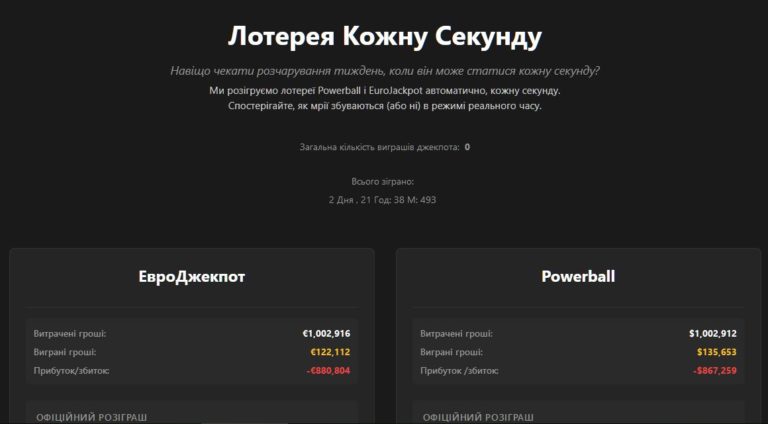 Розыгрыш лотереи каждую секунду: сайт пытается показать отсутствие шансов на выигрыш