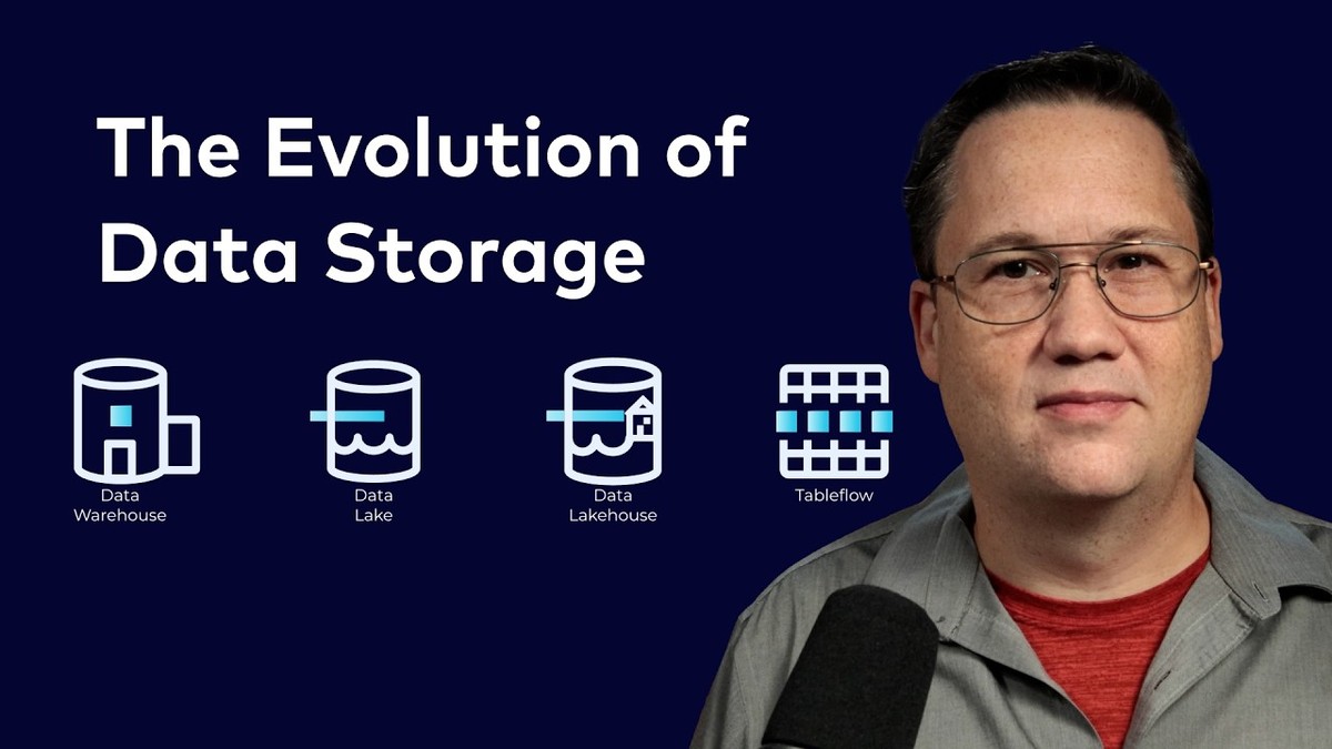 The Evolution of Data Storage (And What's Next) | Modern Dat