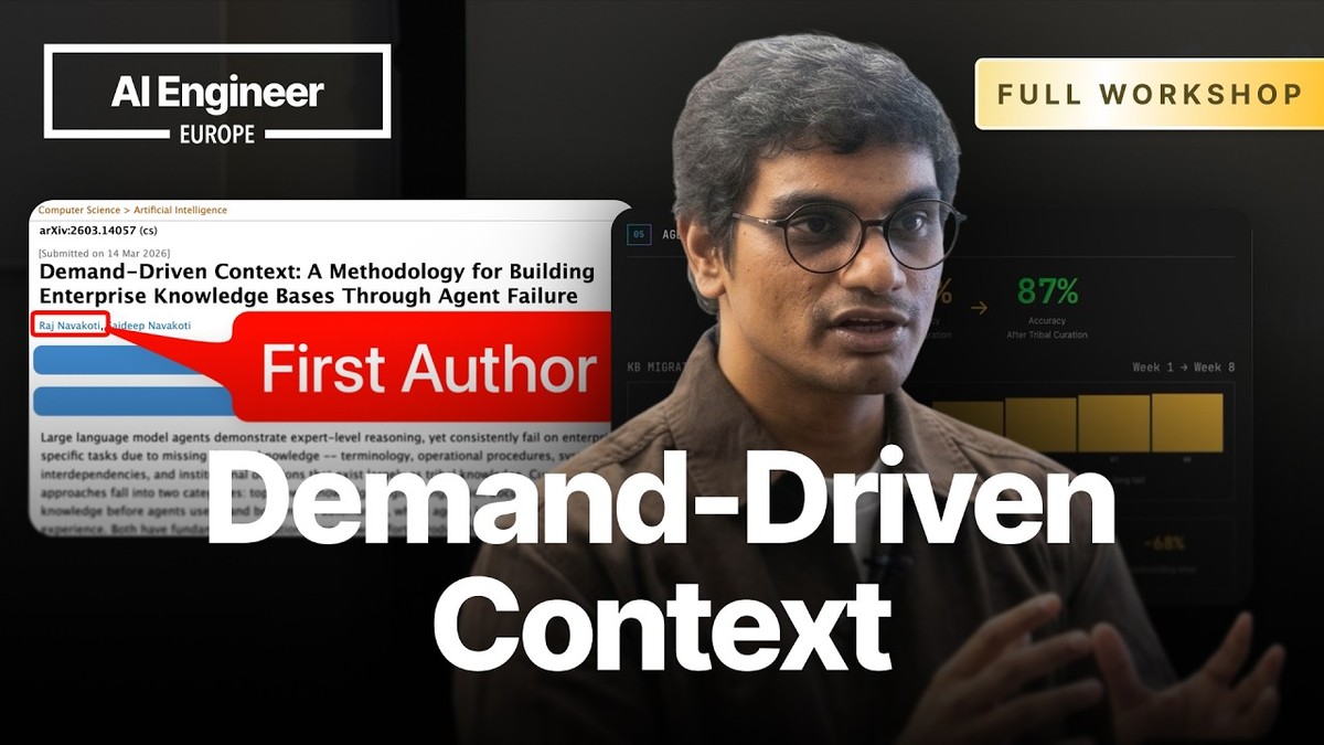 Demand-Driven Context: A Methodology for Coherent Knowledge 