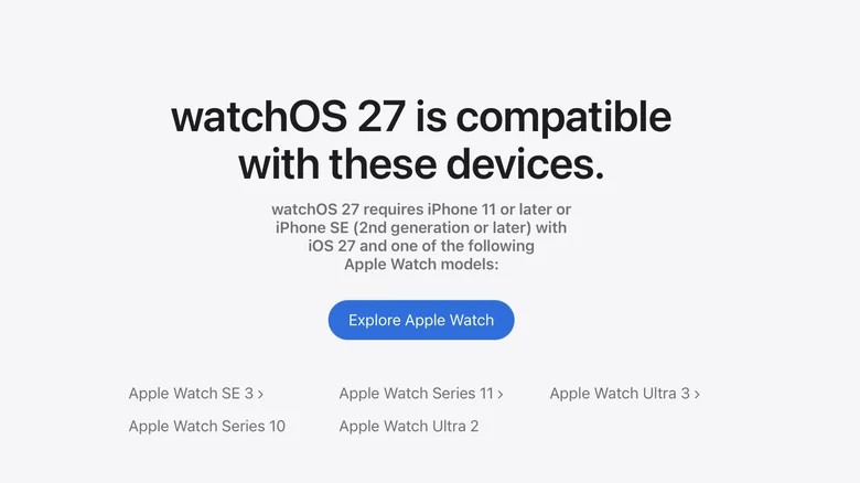 Apple припиняє підтримку деяких доволі нових Watch