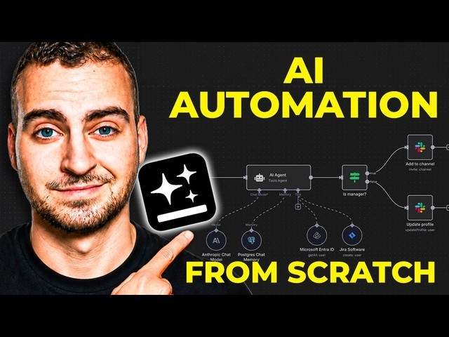 З чого складається корисний AI‑workflow: тригери, LLM і інструменти