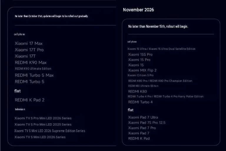 Телефони Xiaomi починають працювати швидше — оновлення HyperOS 4 прибирає анімації інтерфейсу