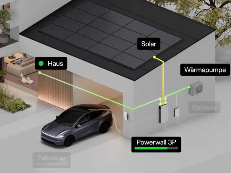 Tesla додає функцію Powershare для живлення житлових будинків енергією електромобілів Model 3 та Model Y